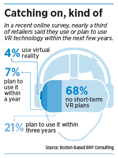 vr_chart