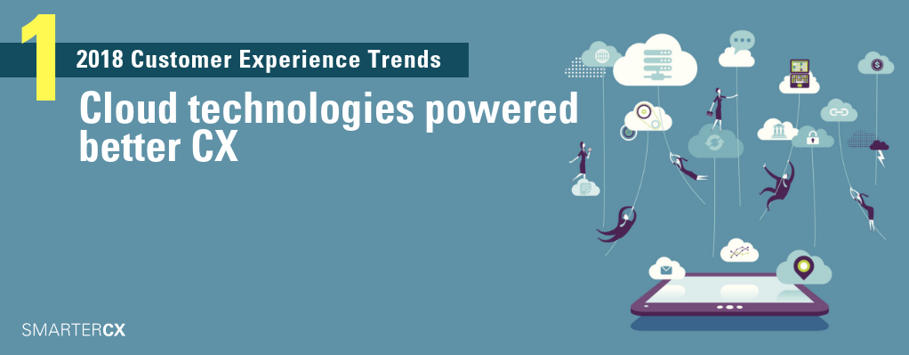 Cloud technology trend