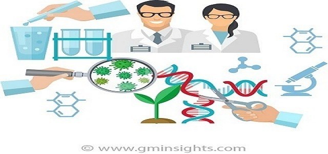 At 9% CAGR Breast Cancer Therapeutics Market to cross $28Bn by 2024